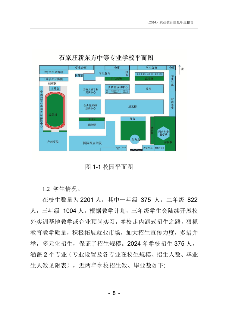 石家庄新东方中等专业学校年度质量报告_10.png