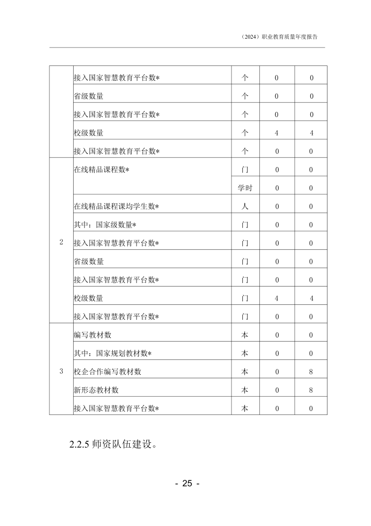 石家庄新东方中等专业学校年度质量报告_27.png
