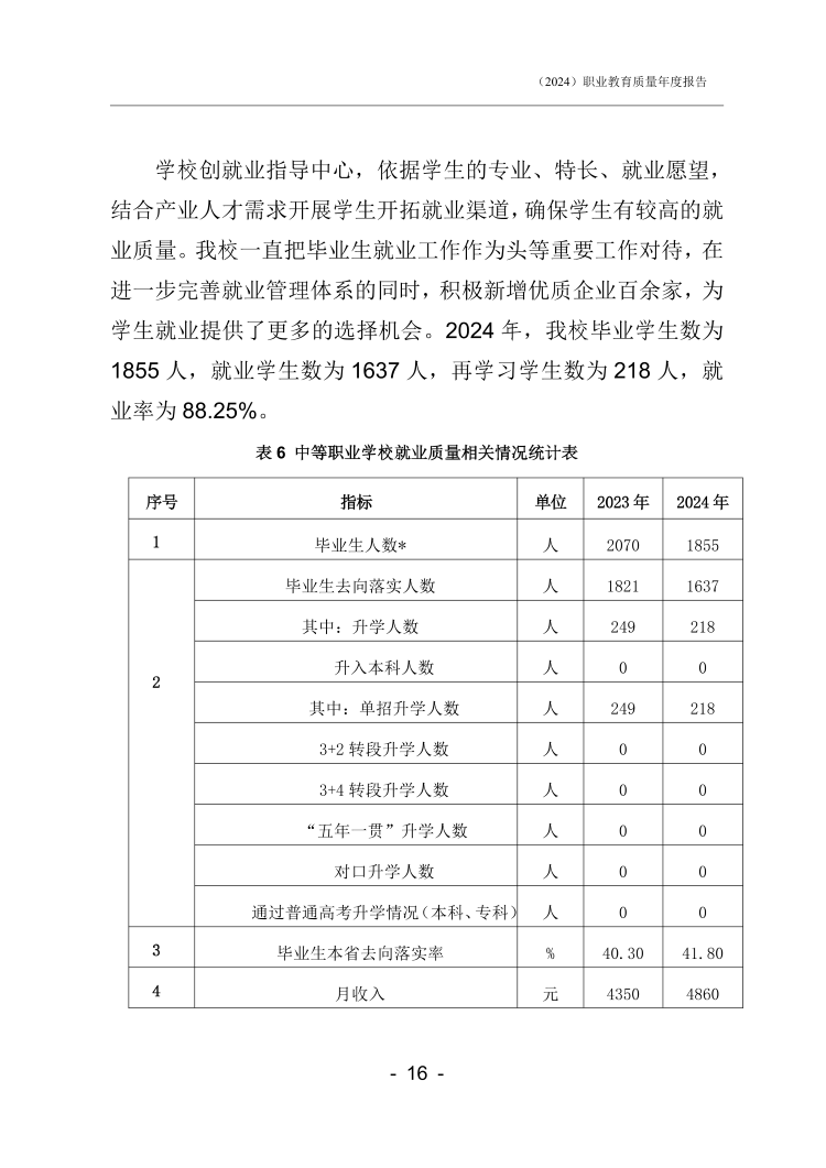 石家庄新东方中等专业学校年度质量报告_18.png