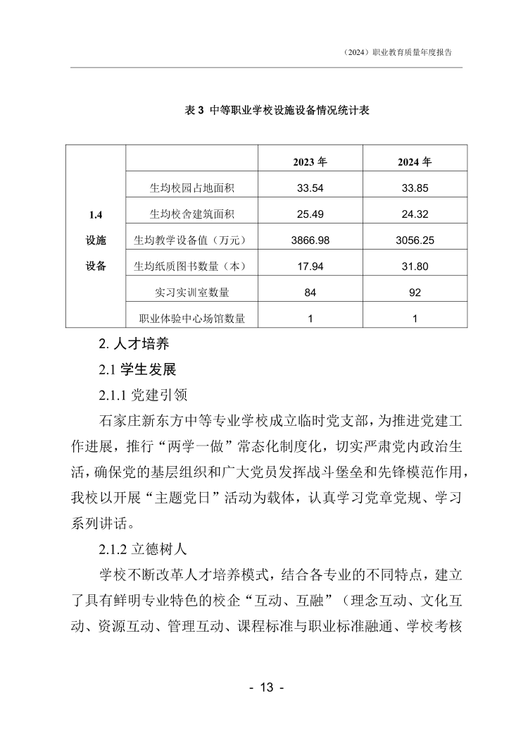 石家庄新东方中等专业学校年度质量报告_15.png