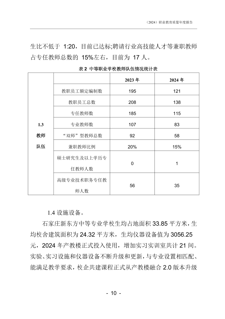 石家庄新东方中等专业学校年度质量报告_12.png